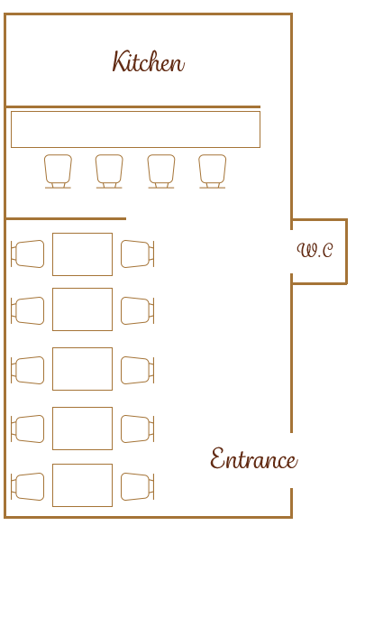 floor map